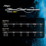 (PRICE w/o GST) - NINJA - SLIM CAST ROD