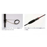 (PRICE w/o GST) - JACKSON OCEAN GATE ROCKFISH MEBARU FISHING ROD