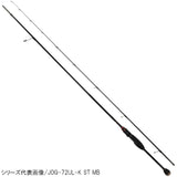 (PRICE w/o GST) - JACKSON OCEAN GATE ROCKFISH MEBARU FISHING ROD