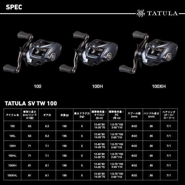 PRICE w/o GST) - DAIWA REEL - TATULA SV TW 100 (2025) – Fishing