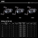 (PRICE w/o GST) - DAIWA REEL - TATULA SV TW (2025)