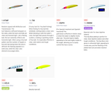 (PRICE w/o GST) - DUEL - HARDCORE BULLET FAST (S) / 100MM, 120MM , 140MM