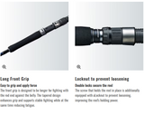 SHIMANO GRAPPLER ROD TYPE C (2019)