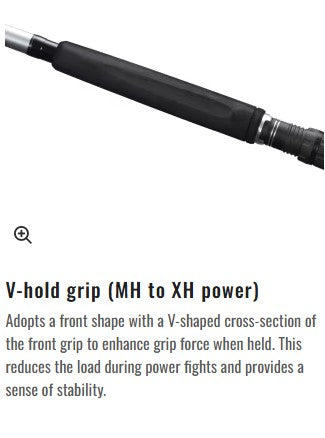 PRICE w/o GST) - SHIMANO ROD - GRAPPLER TYPE C (2025) – Fishing