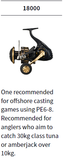 PRICE w/o GST) BG SW 2023 DAIWA REEL – Fishing Buddy Singapore