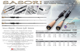 NINJA SASORI ALL ROUND ROD