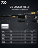 DAIWA CROSSFIRE-X 2025 SPINNING ROD