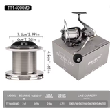 (PRICE w/o GST) - DEUKIO TAITAN TT MD14000 SURF REEL