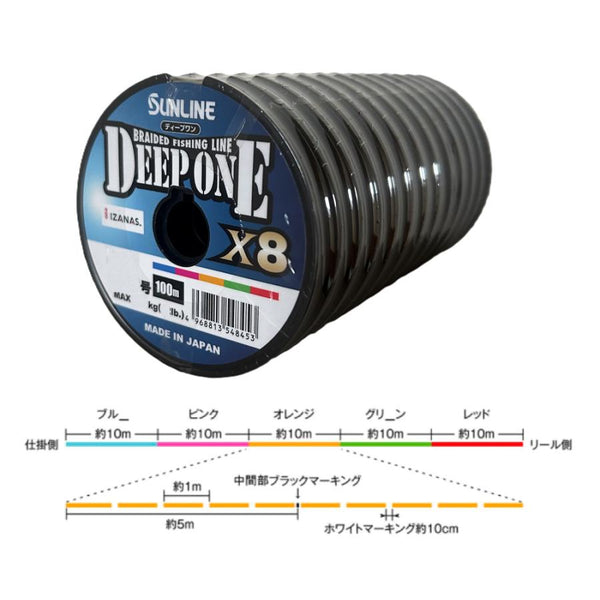 PRICE w/o GST) - SUNLINE NEW DEEP ONE X8 CONNECTED 100M – Fishing