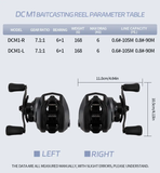 (PRICE w/o GST) - DEUKIO DCM1-L BAITCASTER REEL