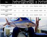 (PRICE w/o GST) - DAIWA ROD 2025 SALTIGA J REVLIMIT