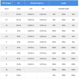 (PRICE w/o GST) - VARIVAS - AVANI CASTING PE MAX POWER X8 300M