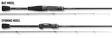 GRAPHITELEADER CORTO UX 26GCORUC-612UL-HS